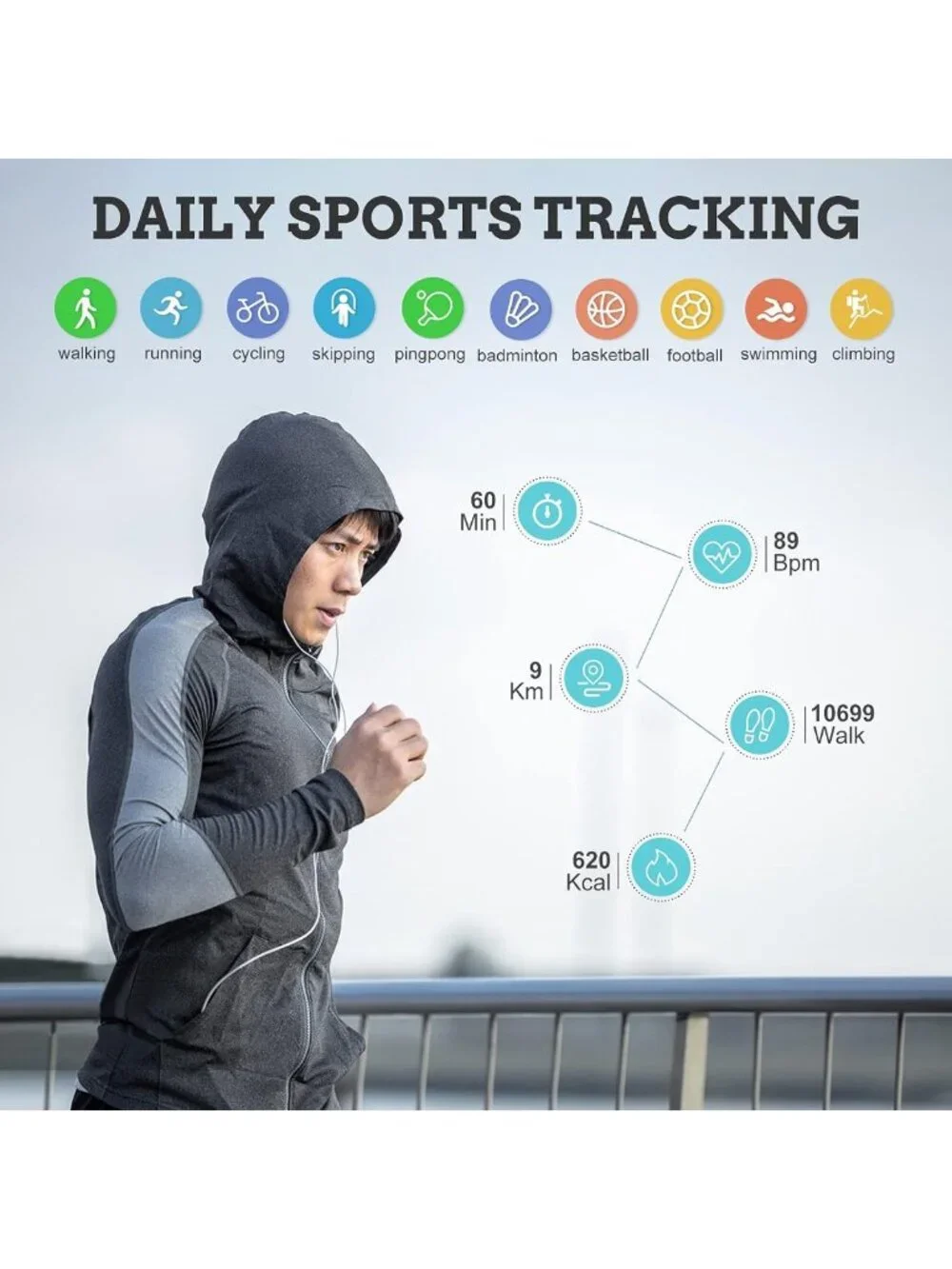 Smartwatch for Men - Bluetooth Calls, Heart Rate Monitor, Fitness Tracker, IP67
